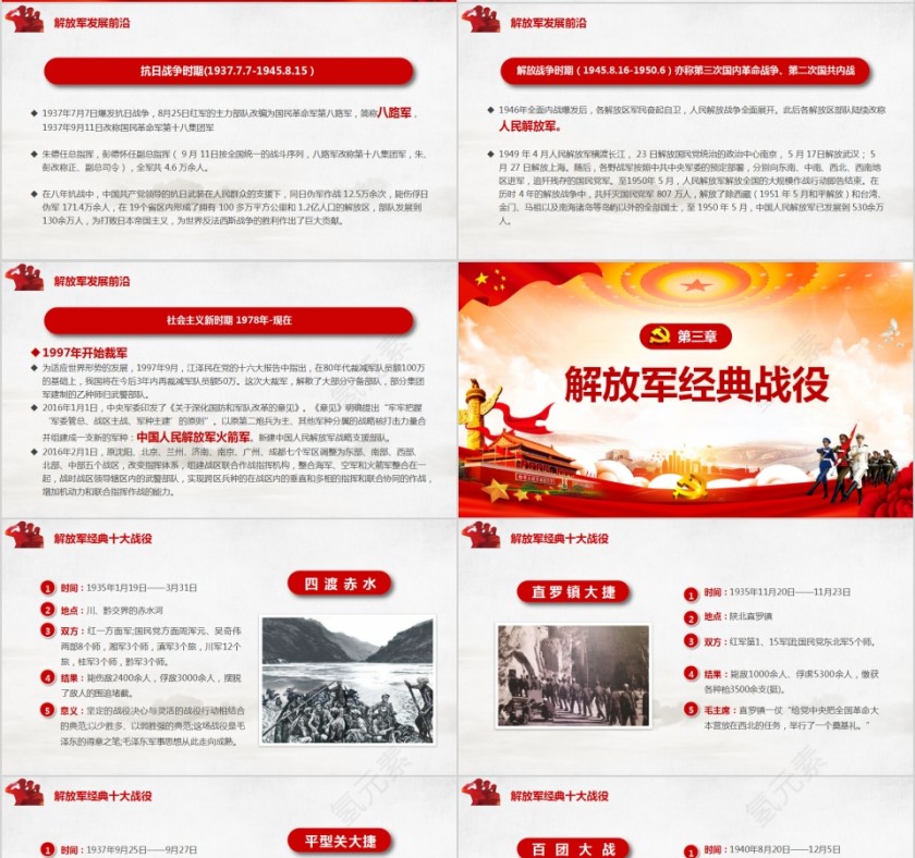 热烈祝贺中国人民解放军建军93周年八一建军节主题班会PPT第4张