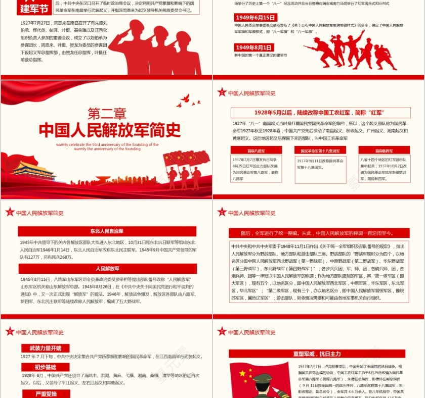 八一建军节热烈庆祝中国人民解放军建军93周年PPT第2张