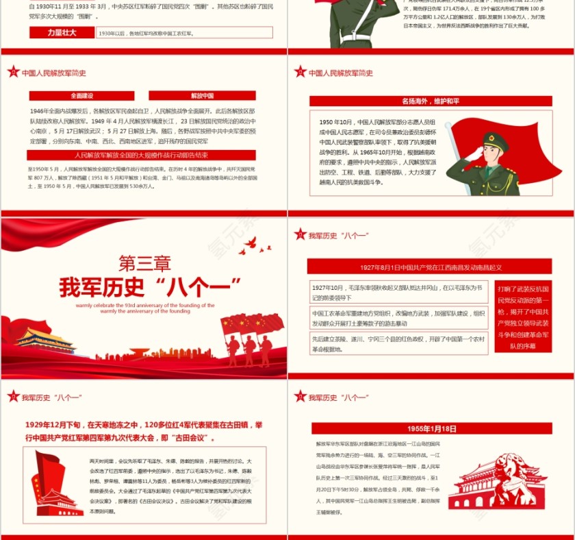 八一建军节热烈庆祝中国人民解放军建军93周年PPT第3张