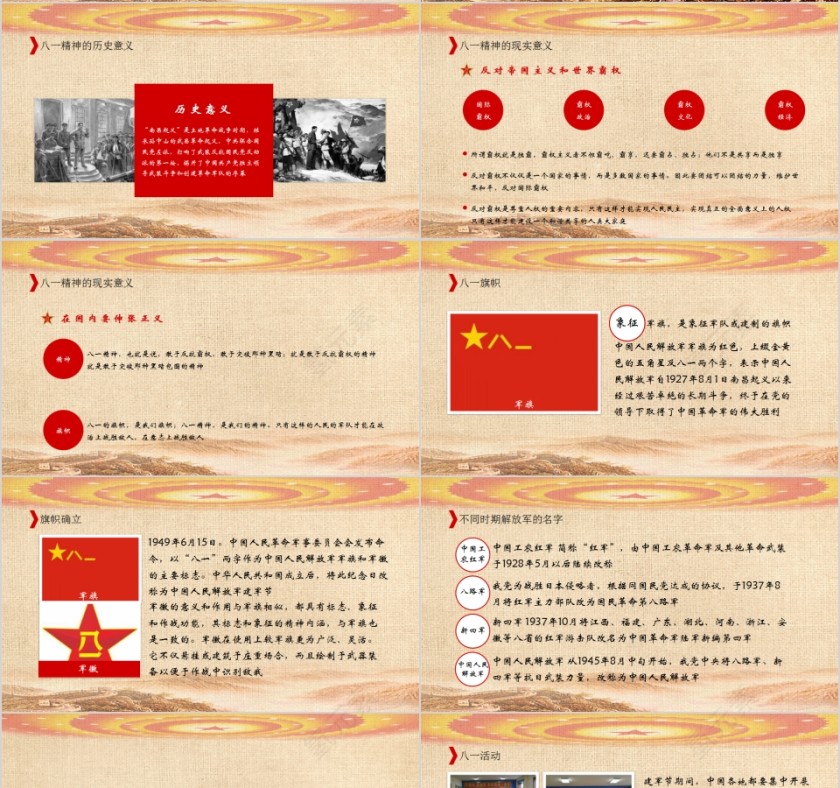 八一精神热血铸军魂热烈庆祝中国人民解放军建军93周年PPT第4张