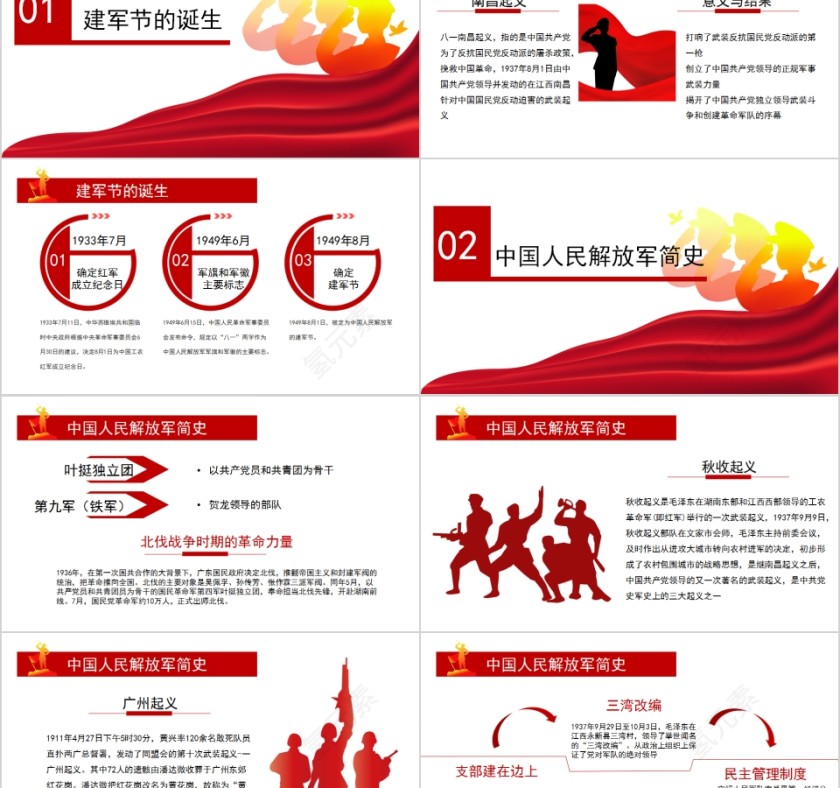 庆祝八一建军节建军93周年PPT模板第2张