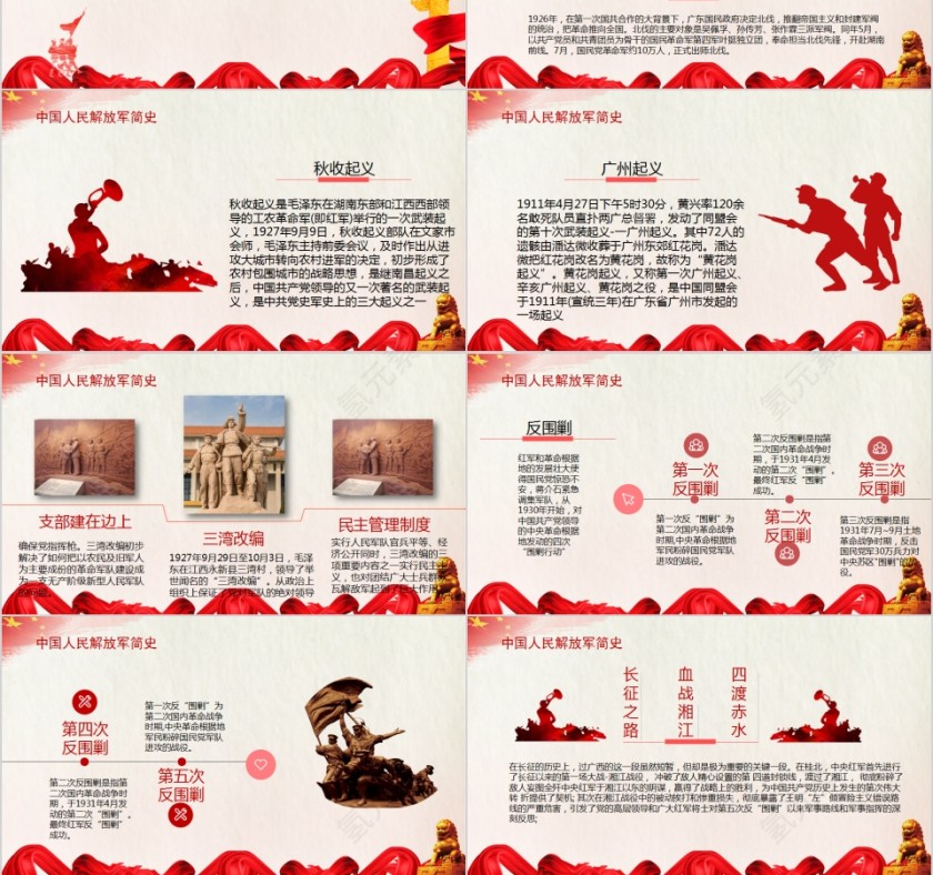 庆祝八一建军节建军93周年PPT模板第3张