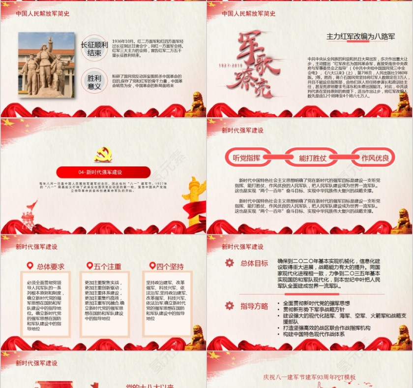 庆祝八一建军节建军93周年PPT模板第4张