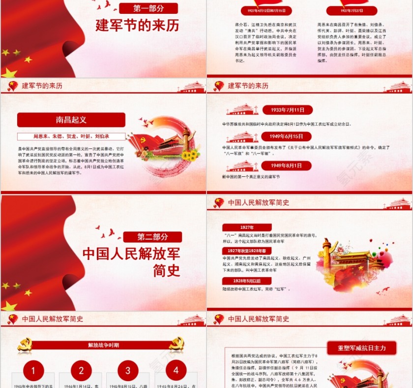 八一建军节主题班会专题党课PPT第2张