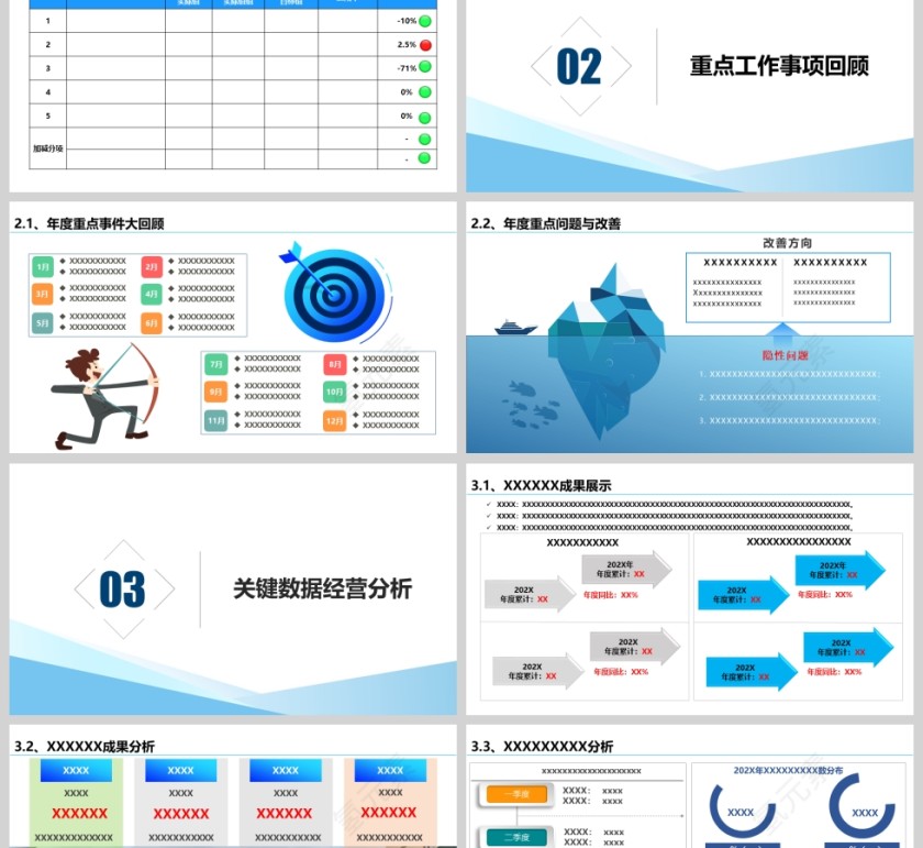 简约简洁工作总结汇报PPT模板第2张