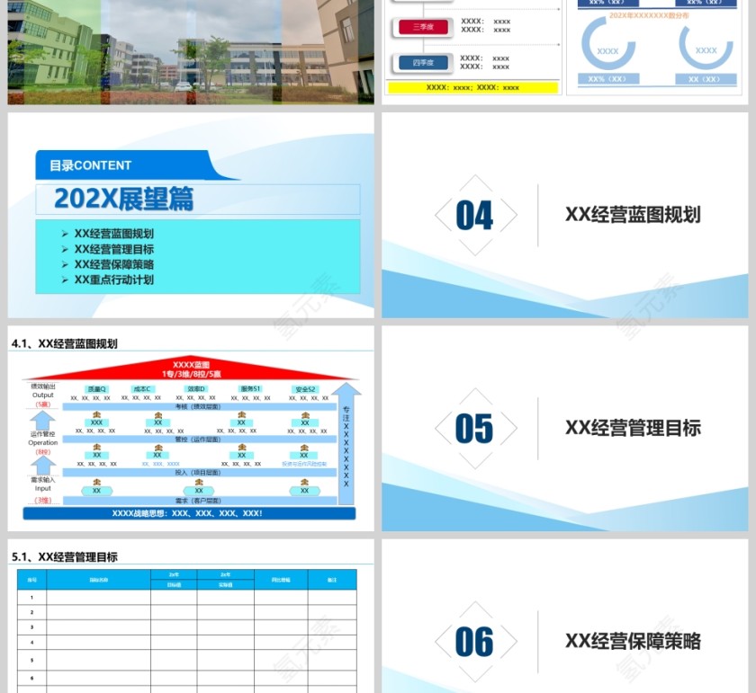简约简洁工作总结汇报PPT模板第3张