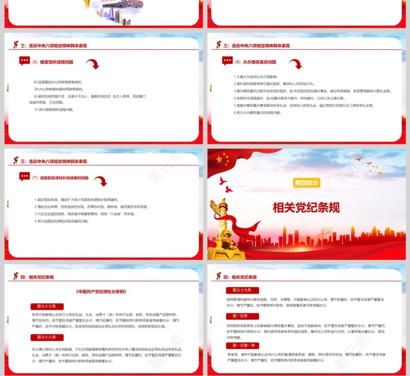 2025党内主题教育课件中央八项规定精神PPT模板第4张