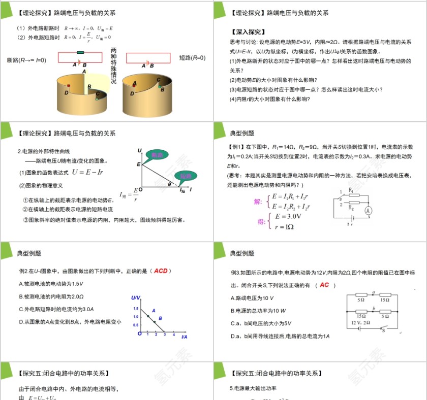 《闭合电路欧姆定律》人教版高中物理选修3-1PPT课件第4张