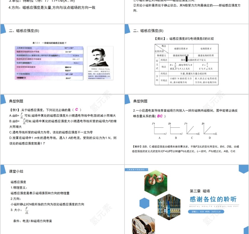 《磁感应强度》人教版高中物理选修3-1PPT课件第3张