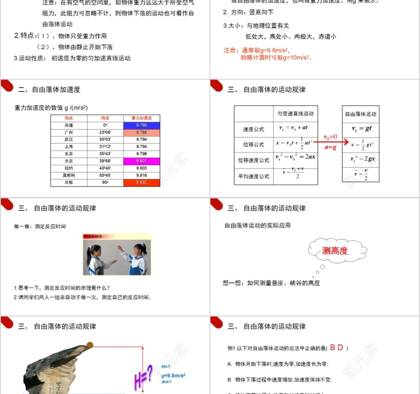 《自由落体运动》人教版高中物理必修1 PPT课件第2张