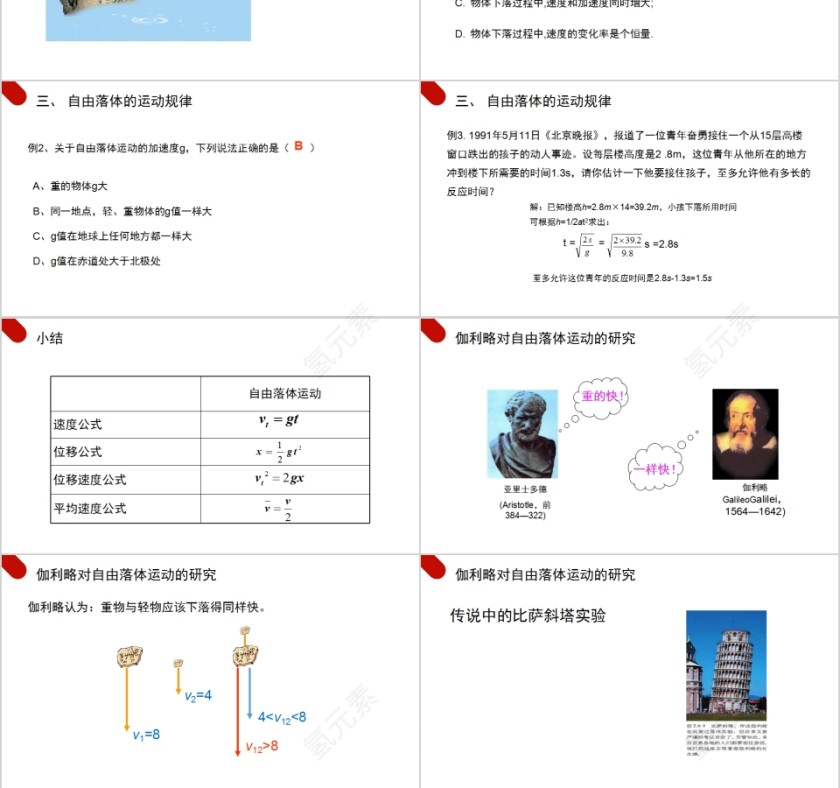 《自由落体运动》人教版高中物理必修1 PPT课件第3张