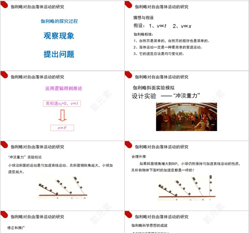 《自由落体运动》人教版高中物理必修1 PPT课件第4张