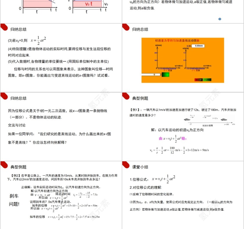 《匀变速直线运动的位移与时间的关系》人教版高中物理必修1PPT课件第3张