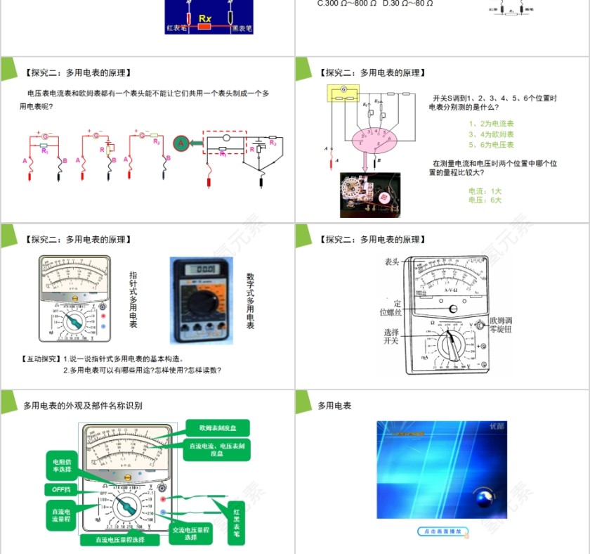 《多用电表的原理》人教版高中物理选修3-1PPT课件第3张