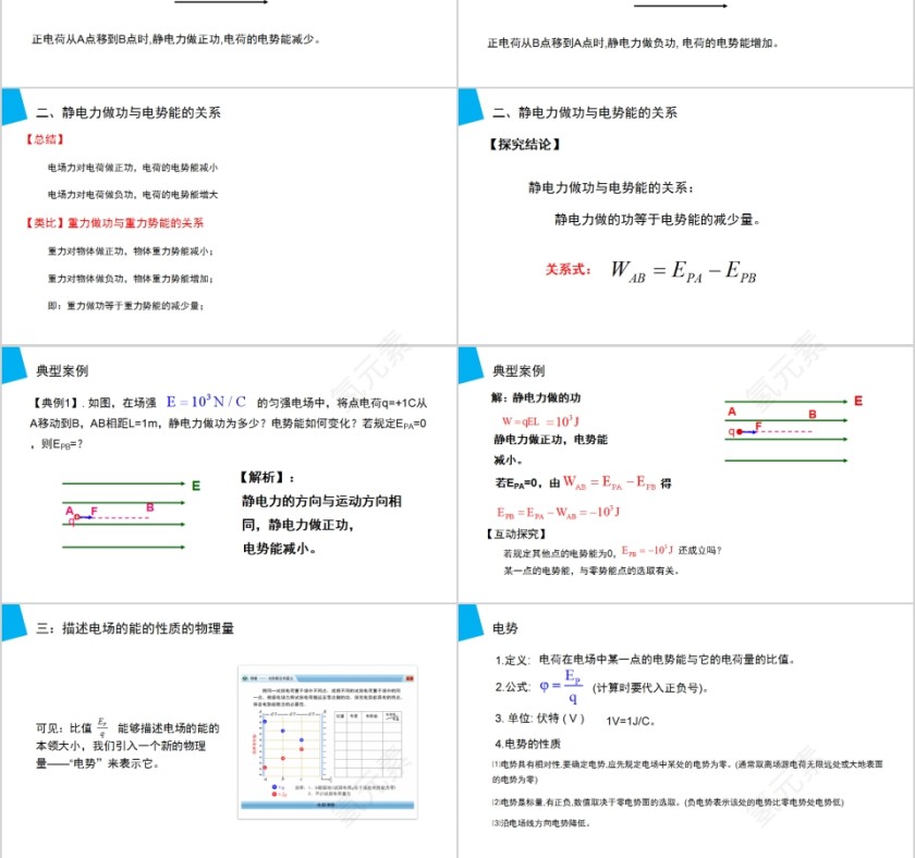 《电势能和电势》人教版高中物理选修3-1PPT课件第3张