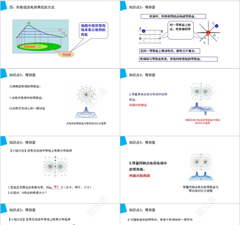 《电势能和电势》人教版高中物理选修3-1PPT课件第4张