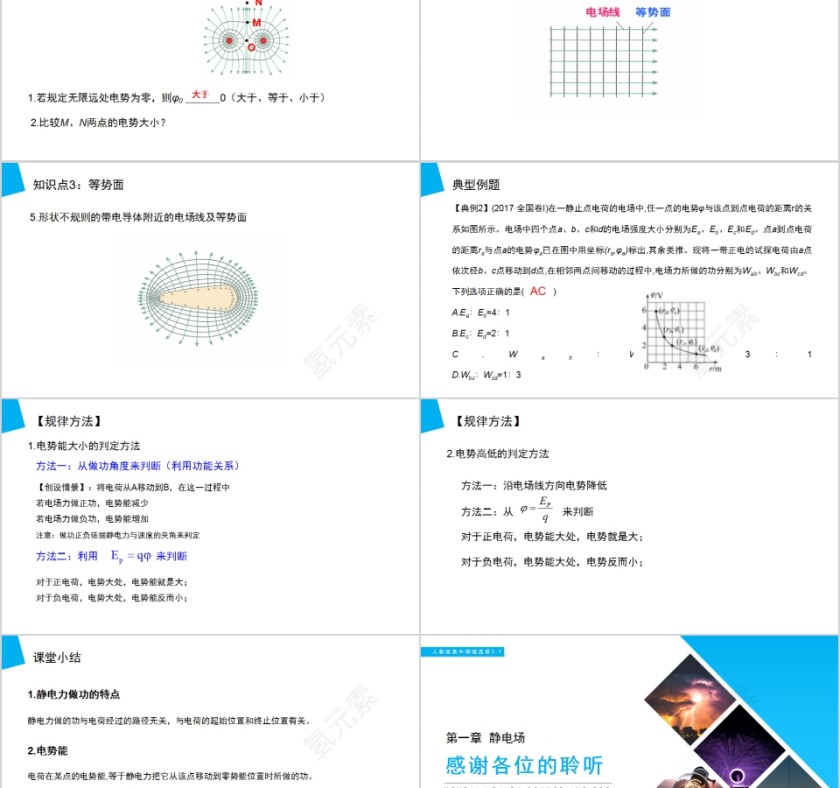 《电势能和电势》人教版高中物理选修3-1PPT课件第5张