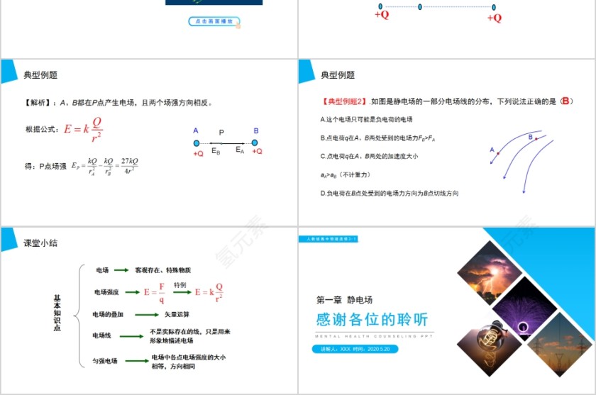 《电场强度》人教版高中物理选修3-1PPT课件第6张