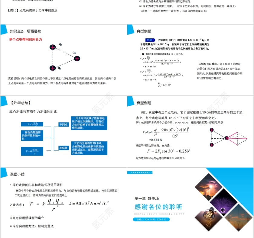 《库仑定律》人教版高中物理选修3-1PPT课件第3张