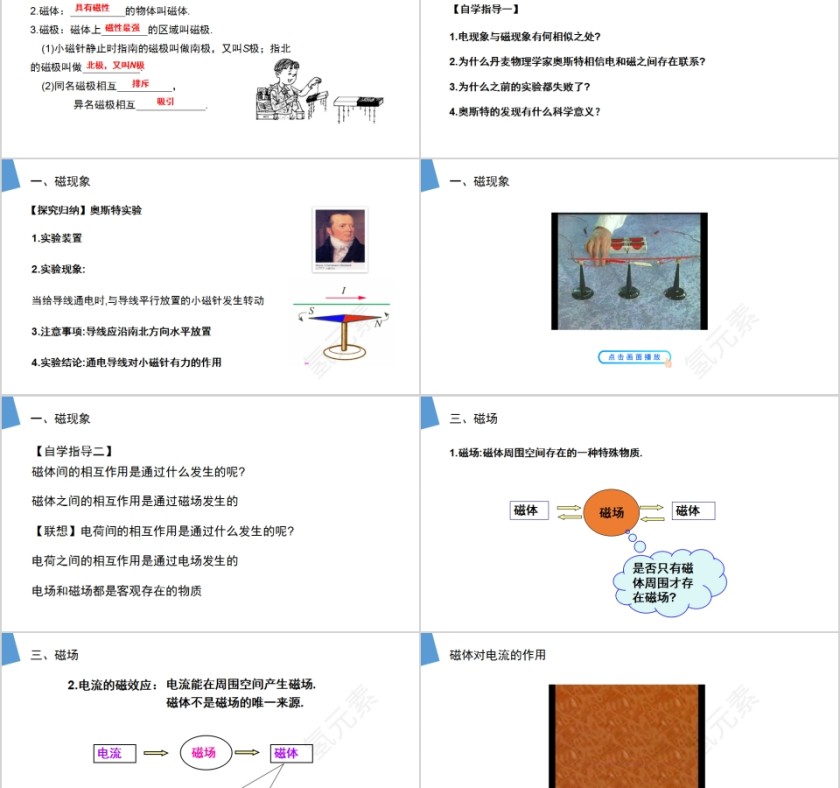 《磁现象和磁场》人教版高中物理选修3-1PPT课件第2张
