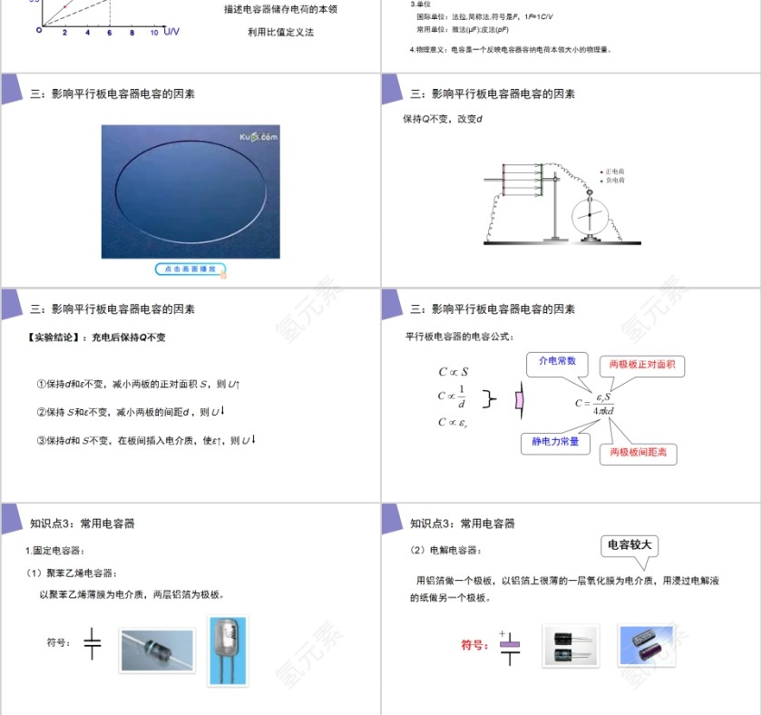 《电容器的电容》人教版高中物理选修3-1PPT课件第3张