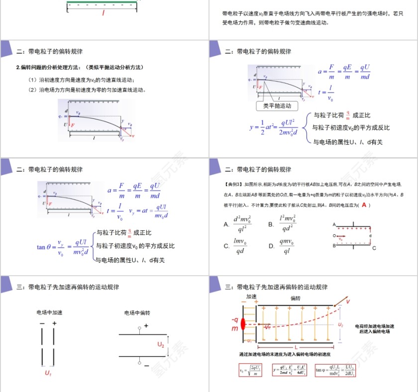 《带电粒子在电场中的运动》人教版高中物理选修3-1PPT课件第3张