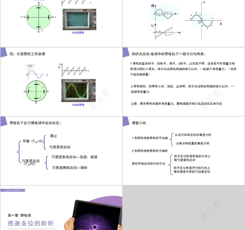 《带电粒子在电场中的运动》人教版高中物理选修3-1PPT课件第5张
