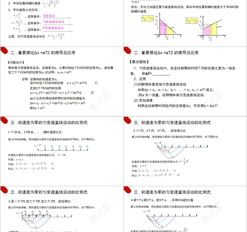 《匀变速直线运动的常用推论》人教版高中物理必修1 PPT课件第2张