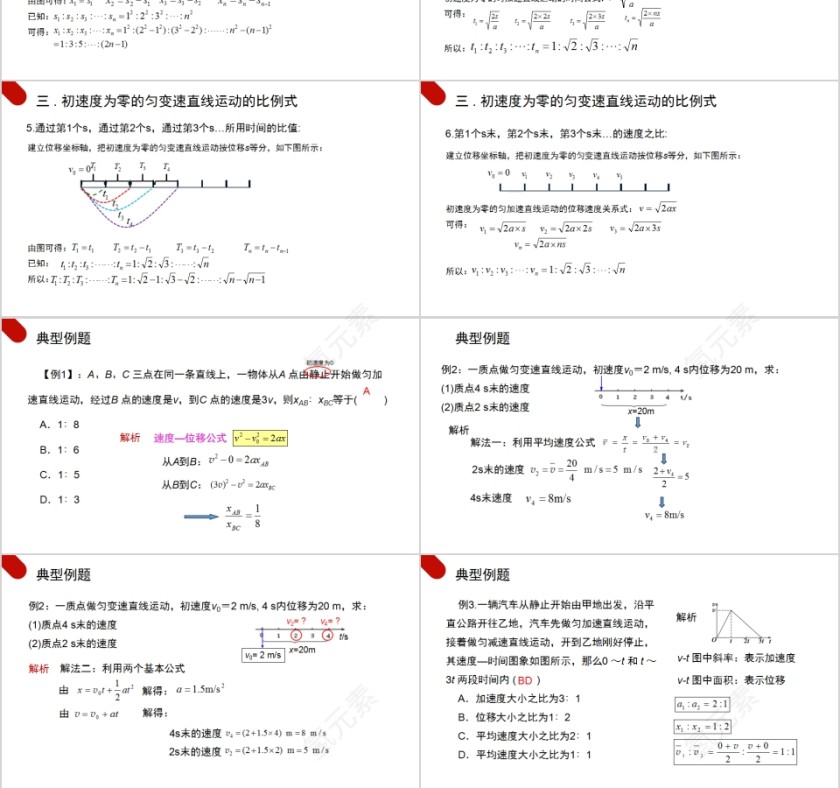 《匀变速直线运动的常用推论》人教版高中物理必修1 PPT课件第3张