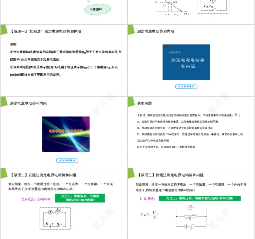 《实验：测定电池的电动势和内阻》人教版高中物理选修3-1PPT课件第3张