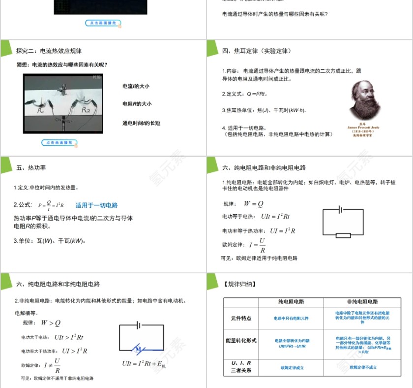 《焦耳定律》人教版高中物理选修3-1PPT课件第3张