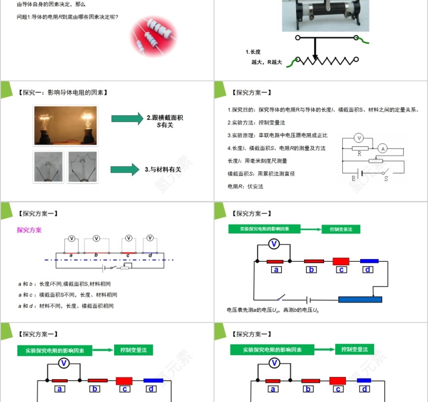 《导体的电阻》人教版高中物理选修3-1PPT课件第2张