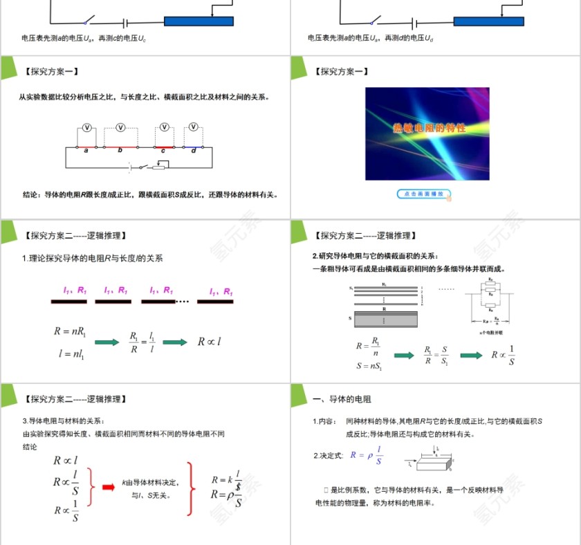 《导体的电阻》人教版高中物理选修3-1PPT课件第3张