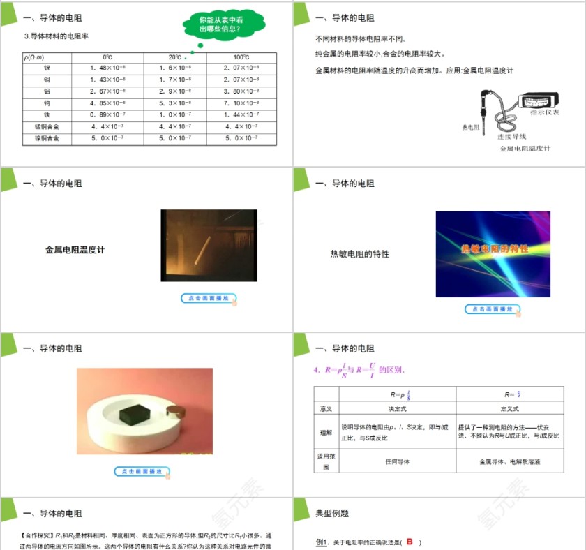 《导体的电阻》人教版高中物理选修3-1PPT课件第4张