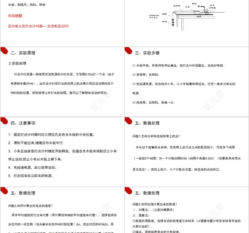 《实验：探究小车速度随时间变化的规律》人教版高中物理必修1PPT课件第2张