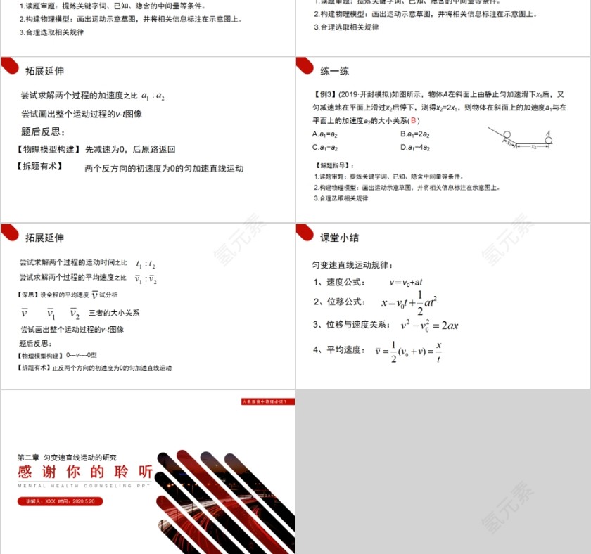 《匀变速直线运动速度与位移的关系》人教版高中物理必修1PPT课件第3张