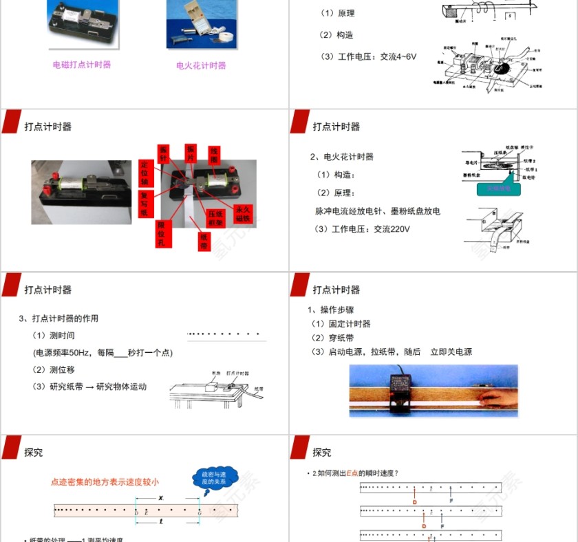 《用打点计时器测速度》人教版高中物理必修1PPT课件第2张