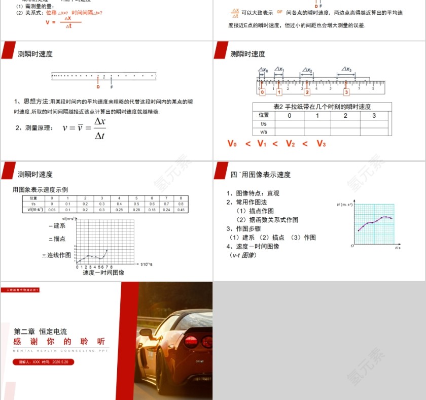 《用打点计时器测速度》人教版高中物理必修1PPT课件第3张
