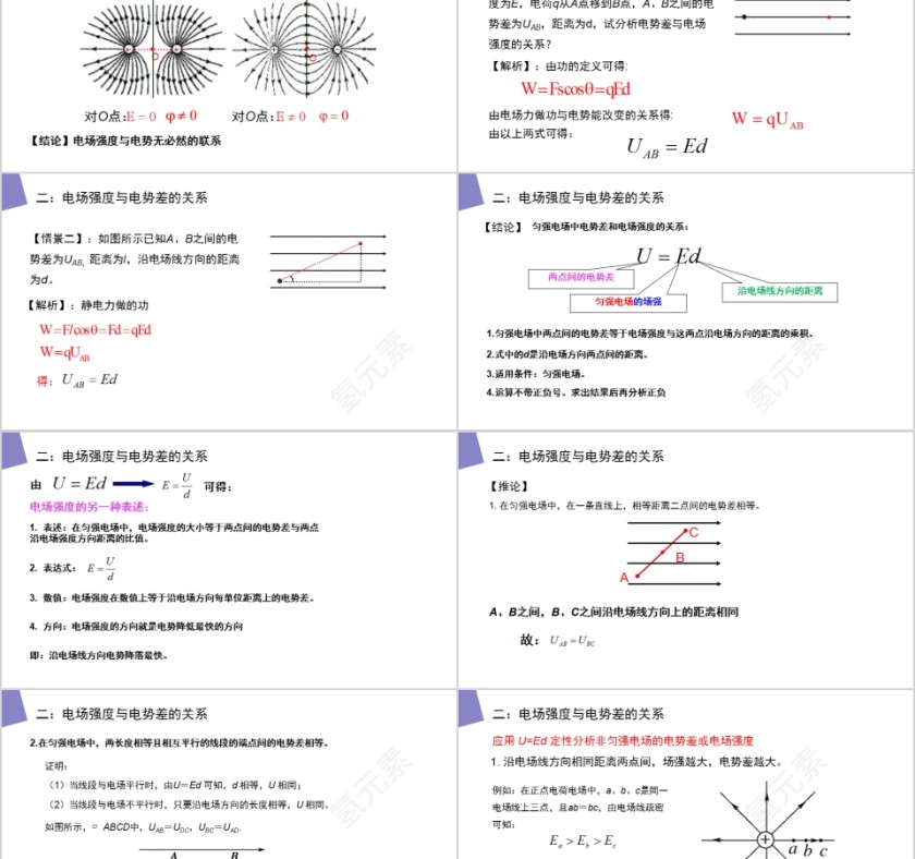 《电势差与电场强度的关系》人教版高中物理选修3-1PPT课件第2张