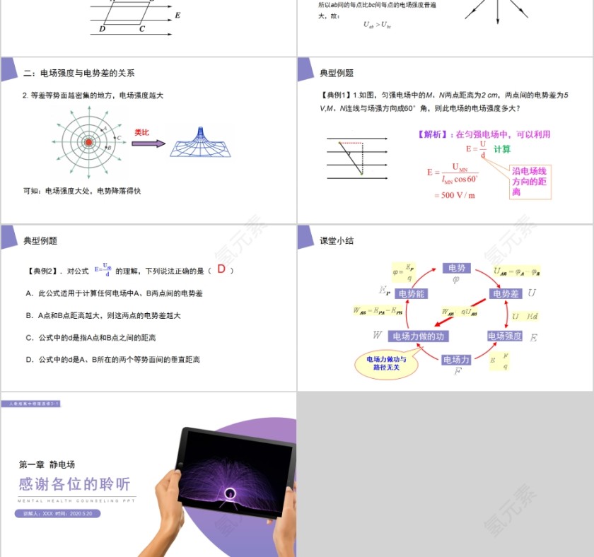 《电势差与电场强度的关系》人教版高中物理选修3-1PPT课件第3张