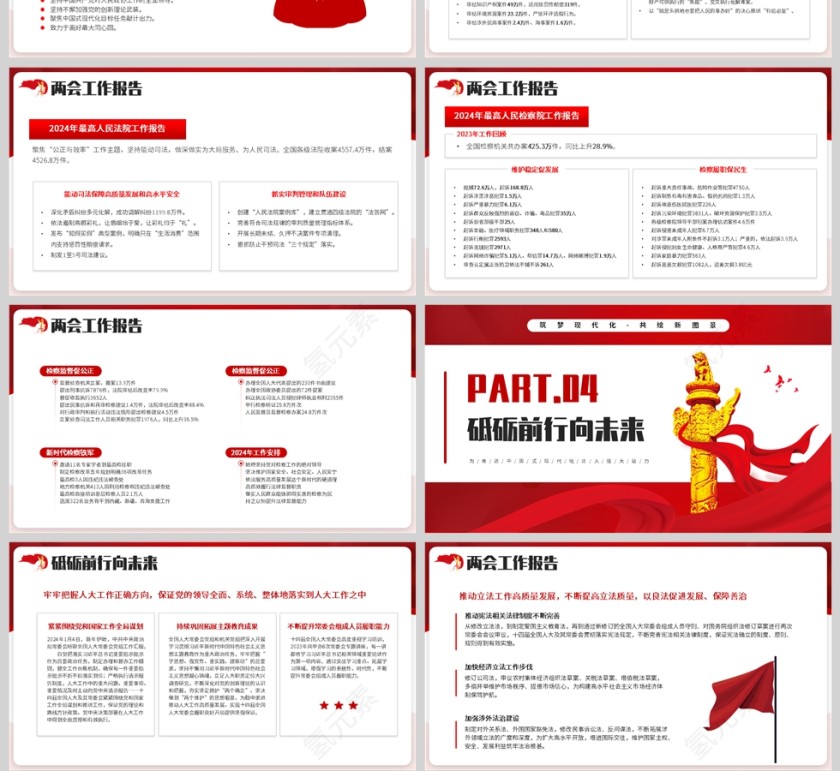 红色简约党政风格2024全国两会会议学习报告PPT模板第4张
