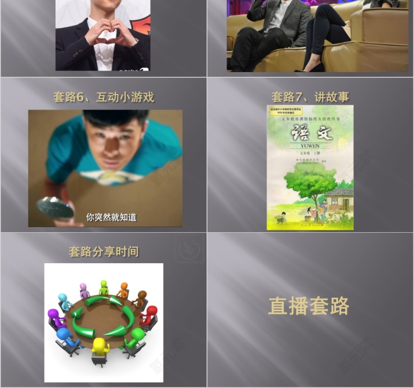 主播培训直播套路PPT模板第4张