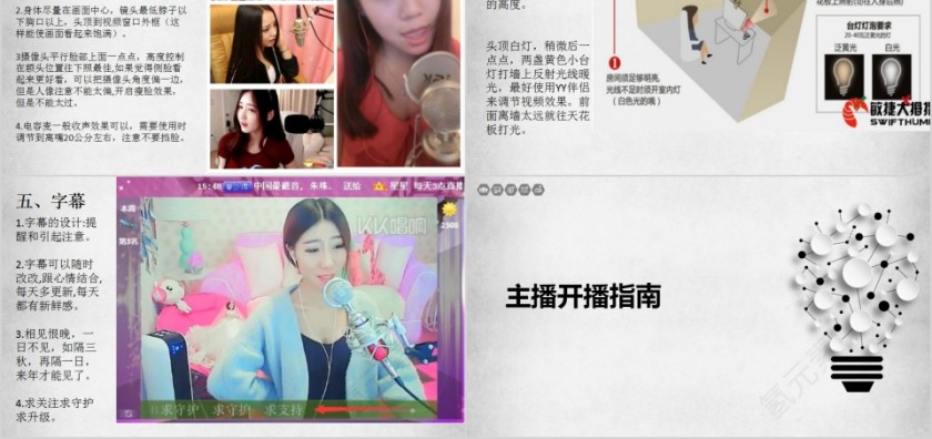 主播开播指南主播培训PPT第2张