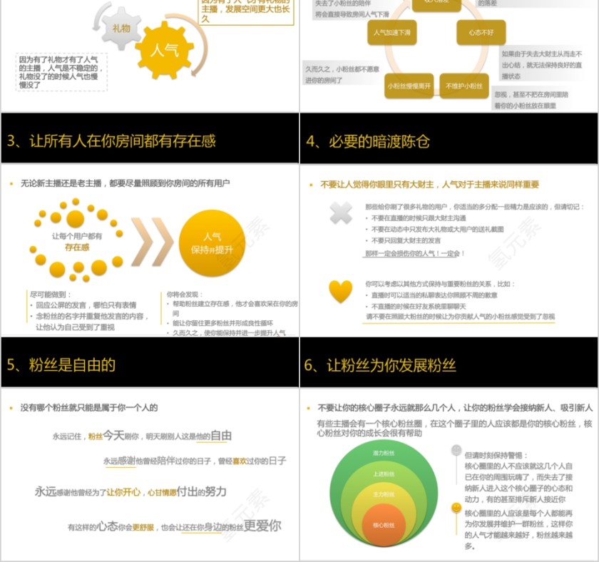 给主播的几点忠告主播培训PPT第2张