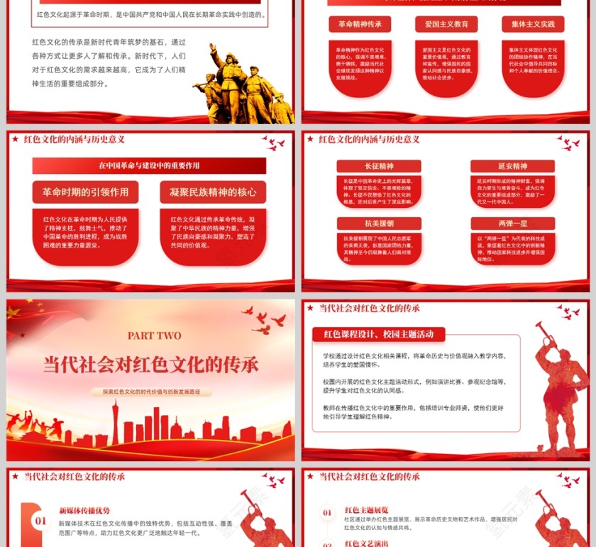 红色党建风红色文化传承当代社会的传承与创新PPT模板第2张