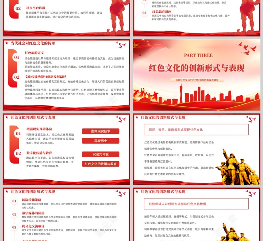 红色党建风红色文化传承当代社会的传承与创新PPT模板第3张