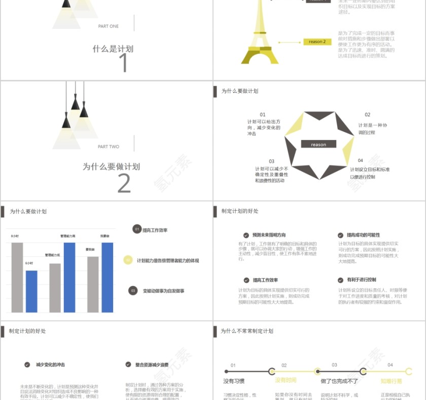 如何制定计划员工培训PPT第2张