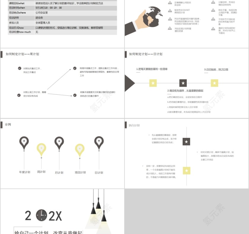 如何制定计划员工培训PPT第5张