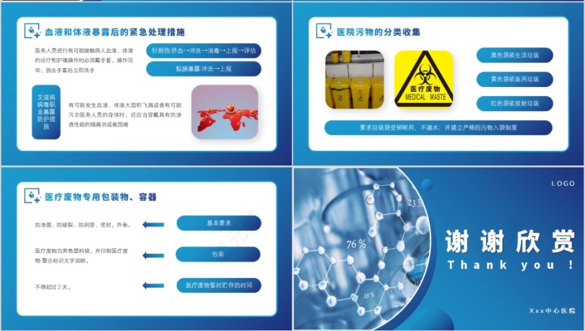 简约蓝色医院感染相关知识PPT第4张