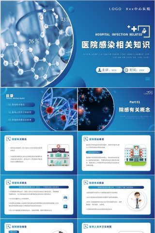 简约蓝色医院感染相关知识PPT